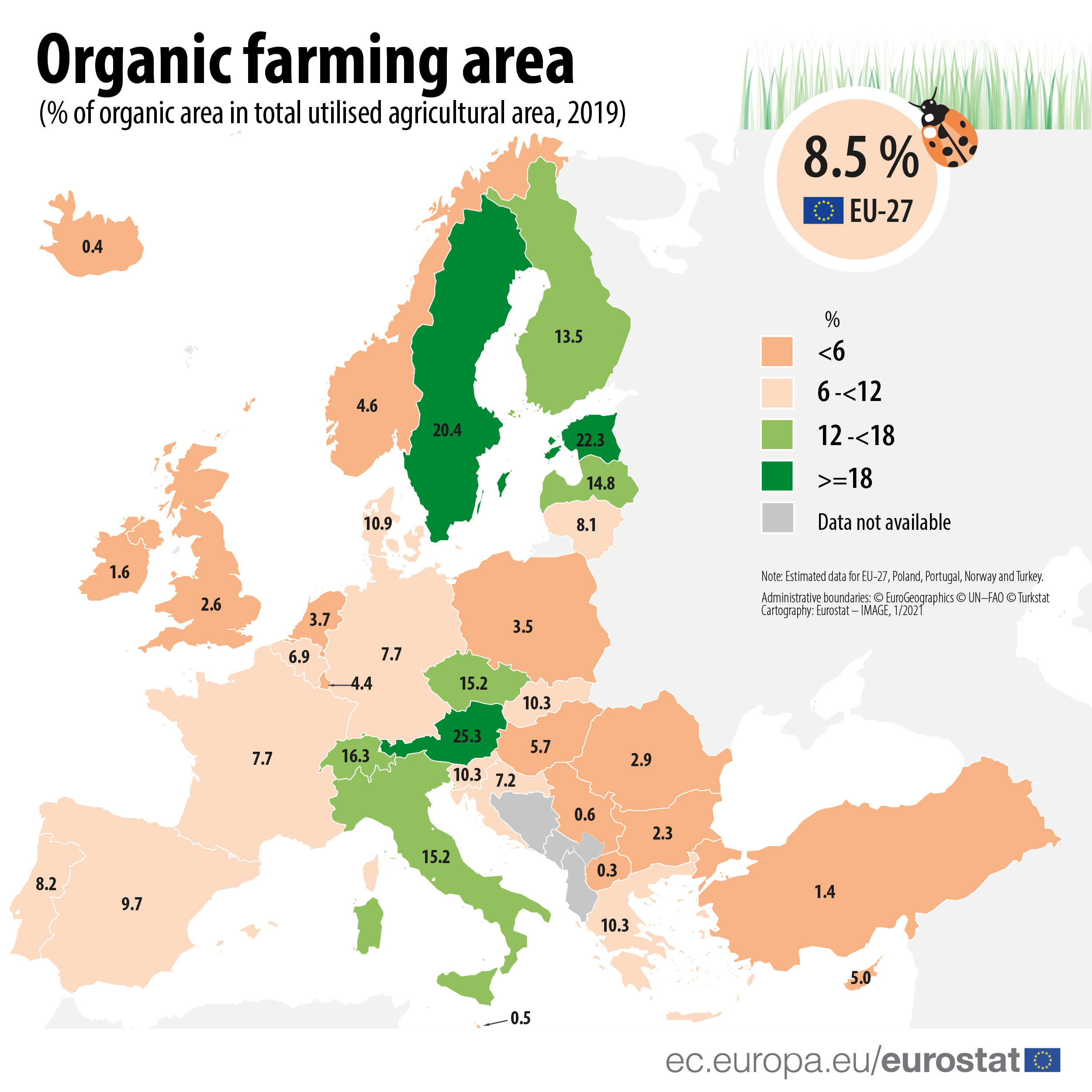 Agricultura Biológica UE